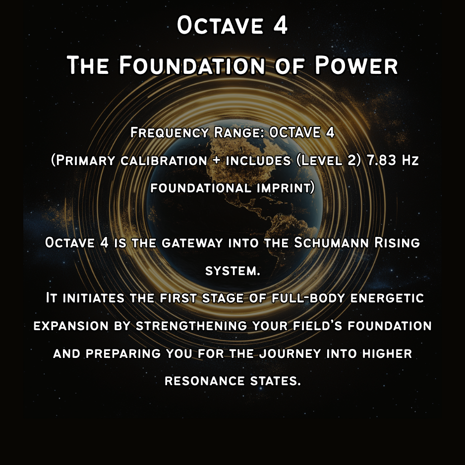 Octave 4 – The 4th Gate - High-End Collection
