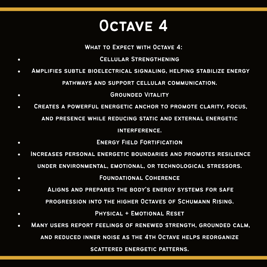 Octave 4 – The 4th Gate - High-End Collection