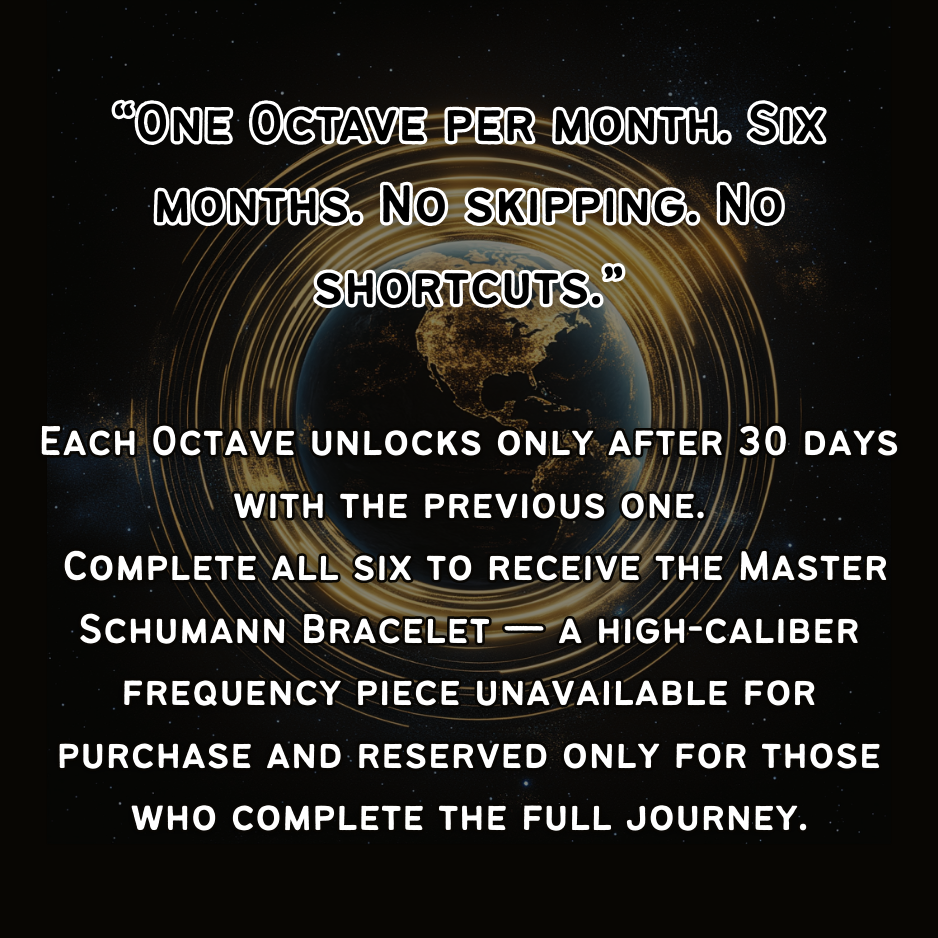 Text about each Octave unlocking after 30 days