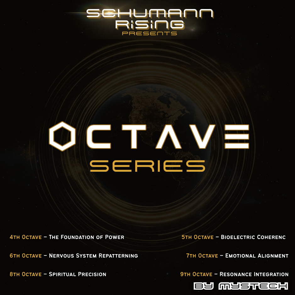 Octave 4 - The 4th Gate - Black "Stealth" Edition - Silicone Sportsband