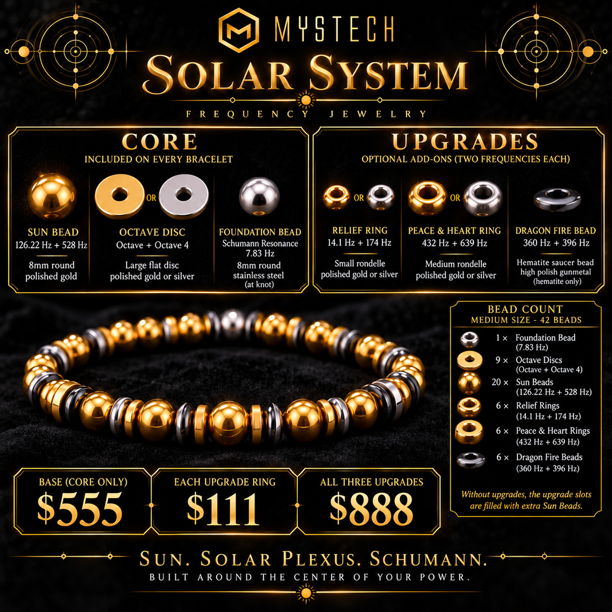 Solar System | Custom Frequency Bracelet