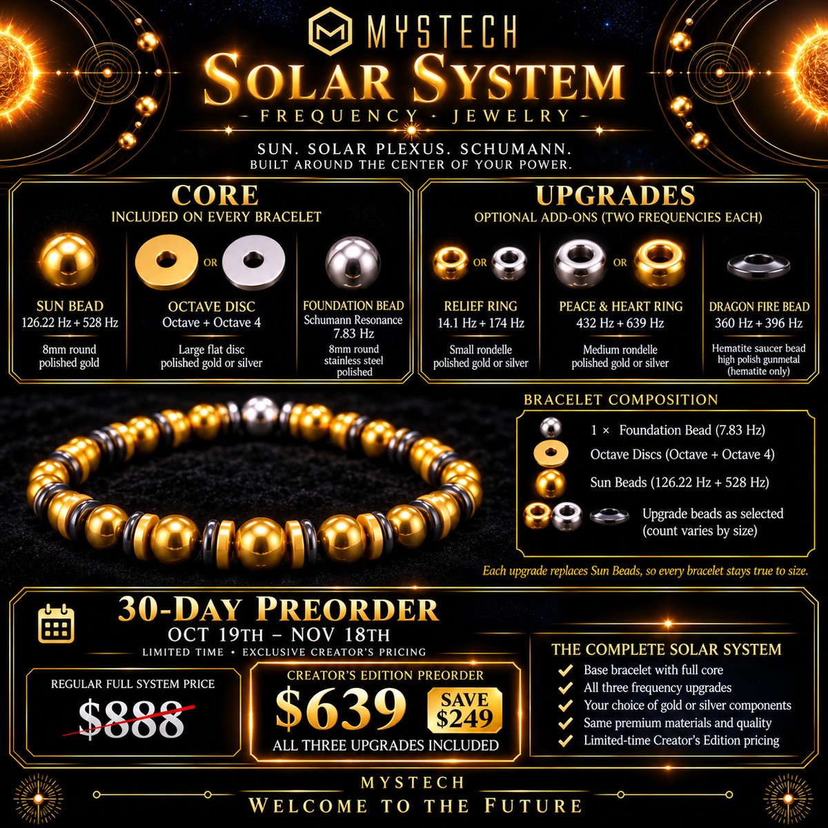 Solar System | Custom Frequency Bracelet